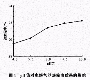 港澳宝典免费资料大全