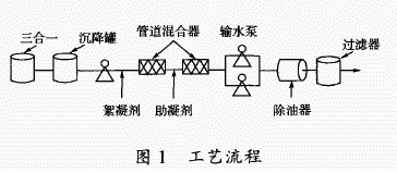 港澳宝典免费资料大全