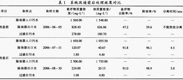 港澳宝典免费资料大全