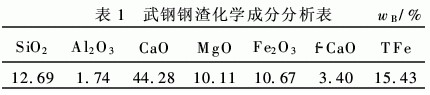 港澳宝典免费资料大全