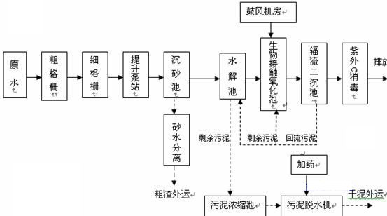 港澳宝典免费资料大全