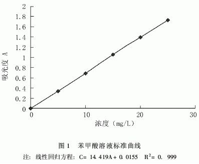 港澳宝典免费资料大全