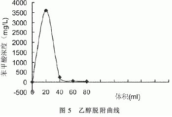 港澳宝典免费资料大全