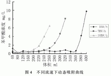 港澳宝典免费资料大全