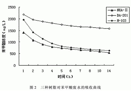 港澳宝典免费资料大全