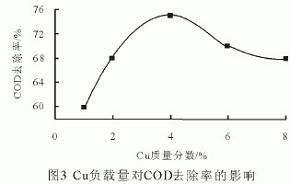 港澳宝典免费资料大全