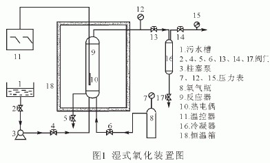 港澳宝典免费资料大全