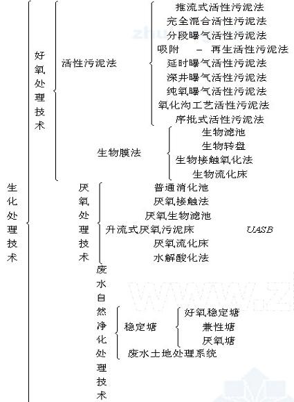 港澳宝典免费资料大全