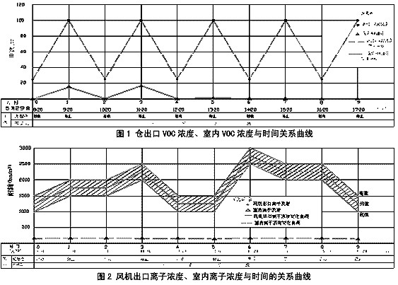 港澳宝典免费资料大全