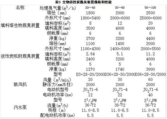 港澳宝典免费资料大全