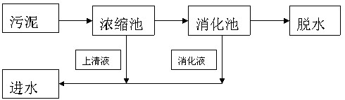 港澳宝典免费资料大全