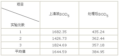 港澳宝典免费资料大全