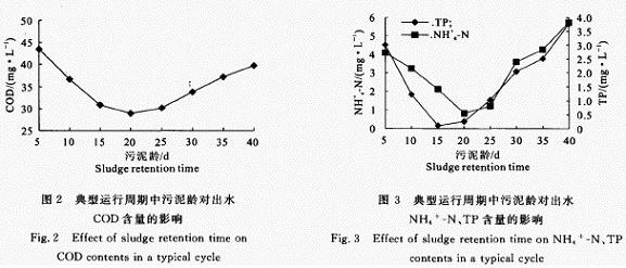 港澳宝典免费资料大全