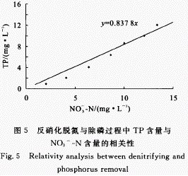 港澳宝典免费资料大全