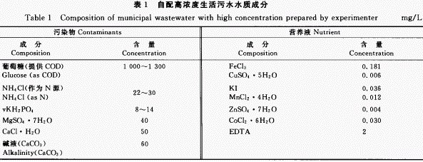 港澳宝典免费资料大全