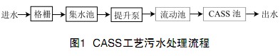 港澳宝典免费资料大全