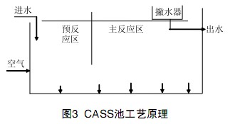 港澳宝典免费资料大全