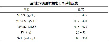 港澳宝典免费资料大全