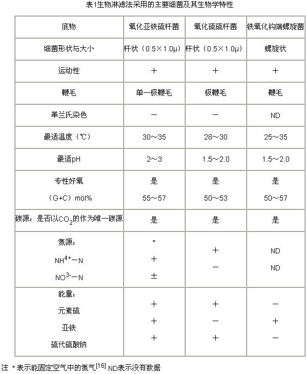 港澳宝典免费资料大全