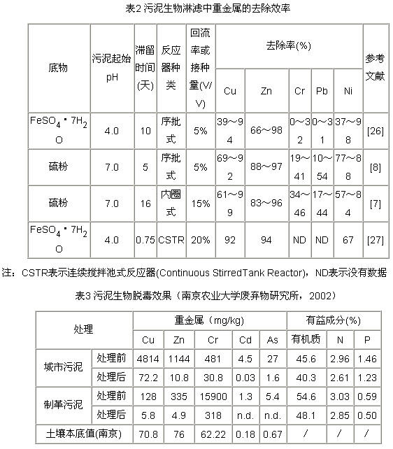 港澳宝典免费资料大全