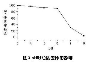 港澳宝典免费资料大全