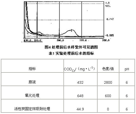 港澳宝典免费资料大全