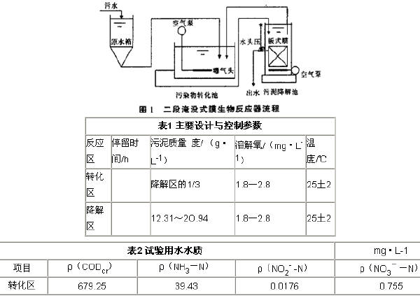 港澳宝典免费资料大全