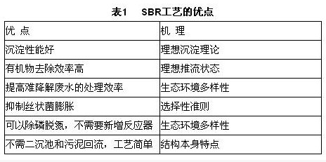 港澳宝典免费资料大全