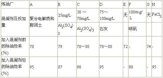 港澳宝典免费资料大全