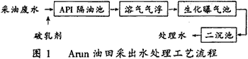 港澳宝典免费资料大全