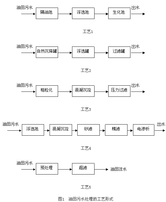 港澳宝典免费资料大全