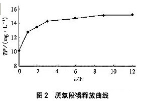 港澳宝典免费资料大全