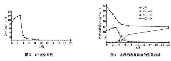 港澳宝典免费资料大全