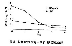 港澳宝典免费资料大全