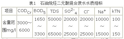 港澳宝典免费资料大全