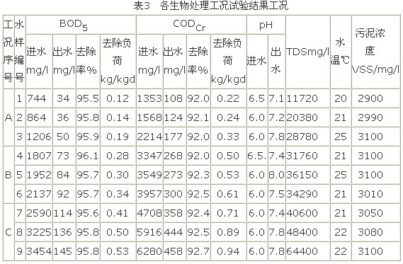 港澳宝典免费资料大全