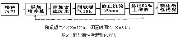 港澳宝典免费资料大全