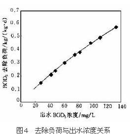 港澳宝典免费资料大全