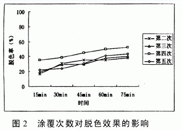 港澳宝典免费资料大全