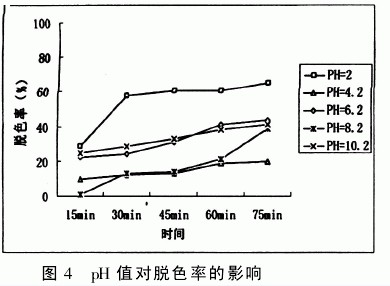 港澳宝典免费资料大全