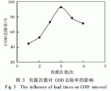 港澳宝典免费资料大全