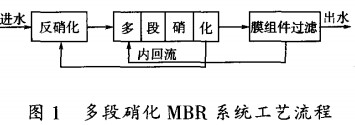 港澳宝典免费资料大全