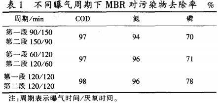 港澳宝典免费资料大全