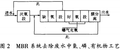 港澳宝典免费资料大全