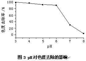 港澳宝典免费资料大全