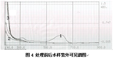 港澳宝典免费资料大全