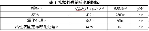 港澳宝典免费资料大全