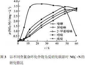 港澳宝典免费资料大全