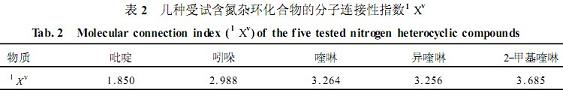 港澳宝典免费资料大全