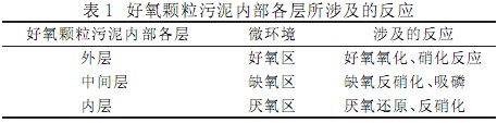 港澳宝典免费资料大全